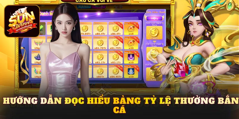 Hướng dẫn đọc hiểu bảng tỷ lệ thưởng bắn cá