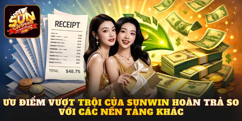 Ưu điểm vượt trội của Sunwin hoàn trả so với các nền tảng khác